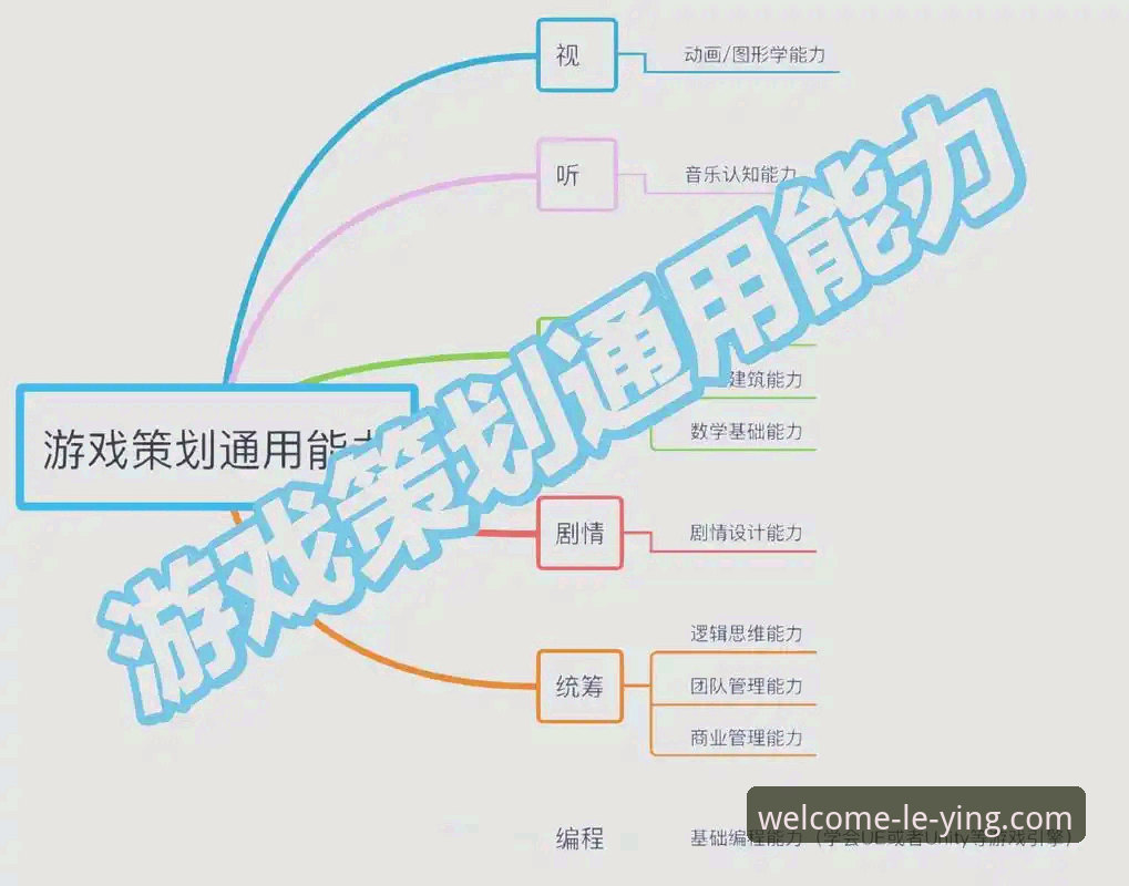 乐盈平台注册实用指南：从入门到精通的全流程解析