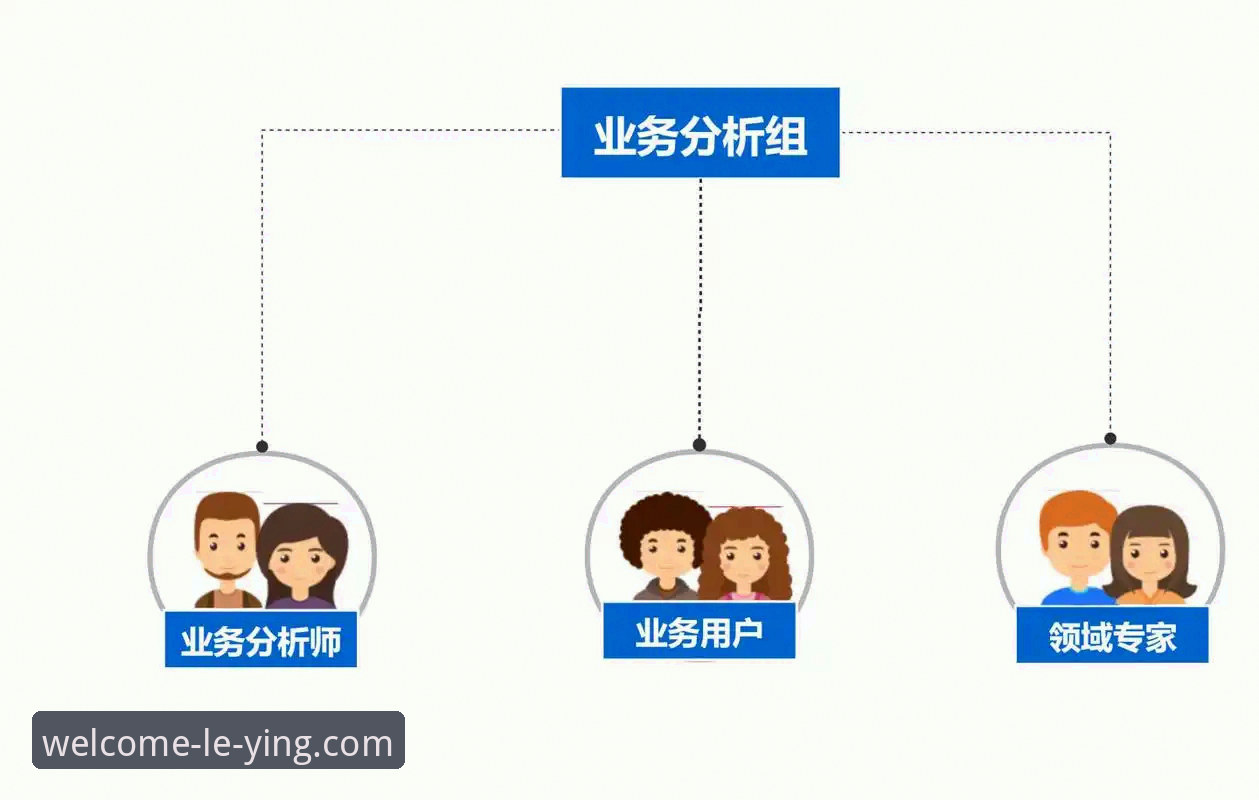 如何完美完成乐盈登录教程？资深分析师详解操作全流程